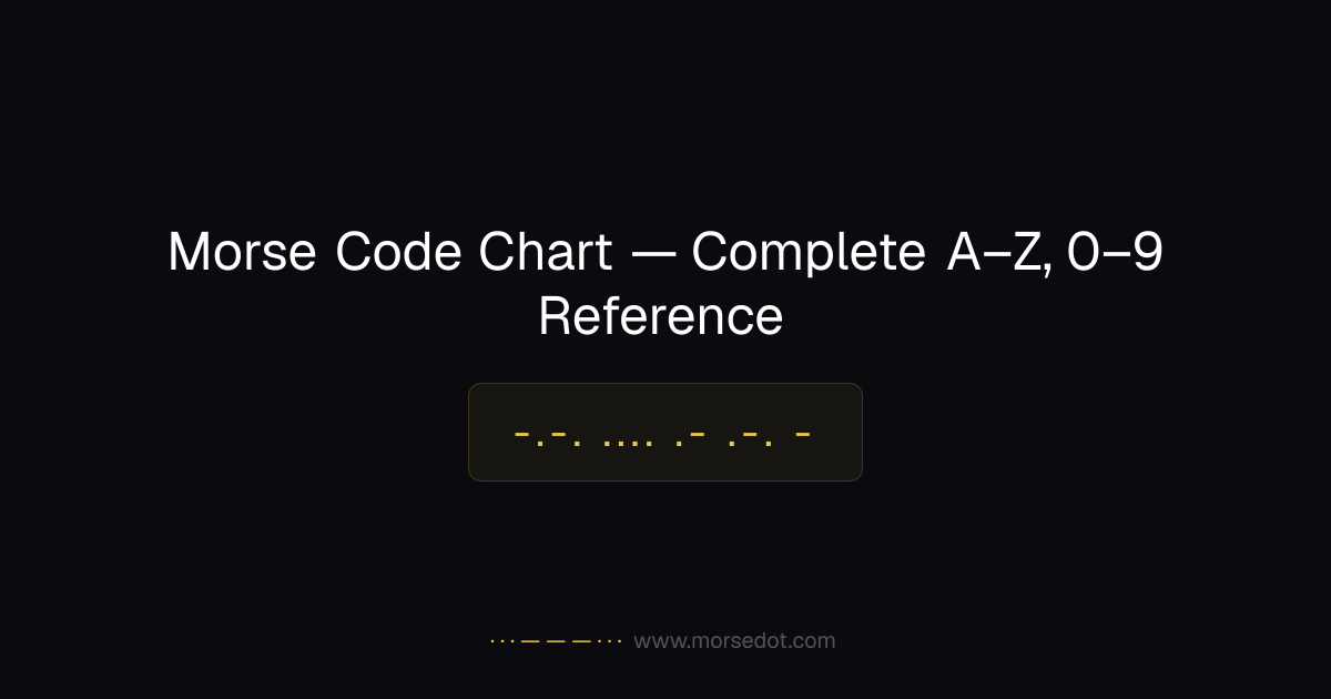 Morse Code Chart — Complete Printable Reference | MorseDecoder